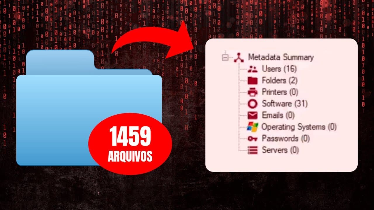 Bruno Fraga apresentando técnicas de análise de metadados em massa com terminal Linux e ferramentas OSINT ao fundo