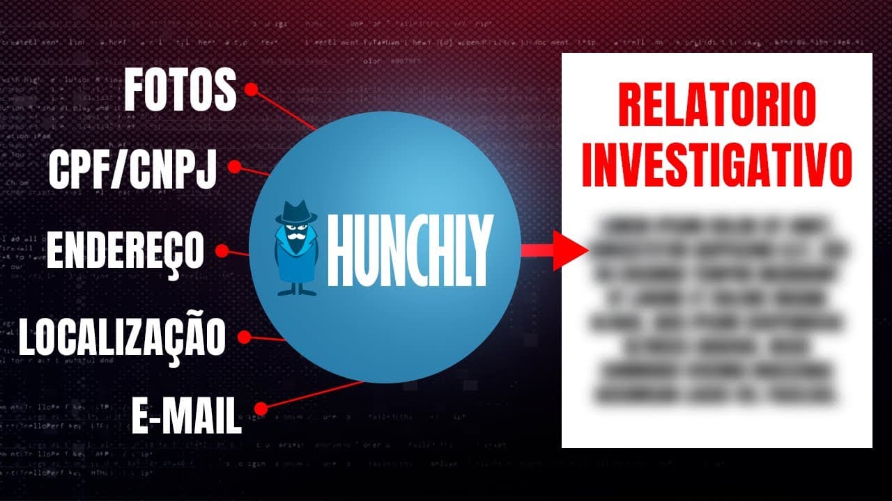 Bruno Fraga apresentando a ferramenta Hunchly com dashboard de investigação digital aberta no fundo